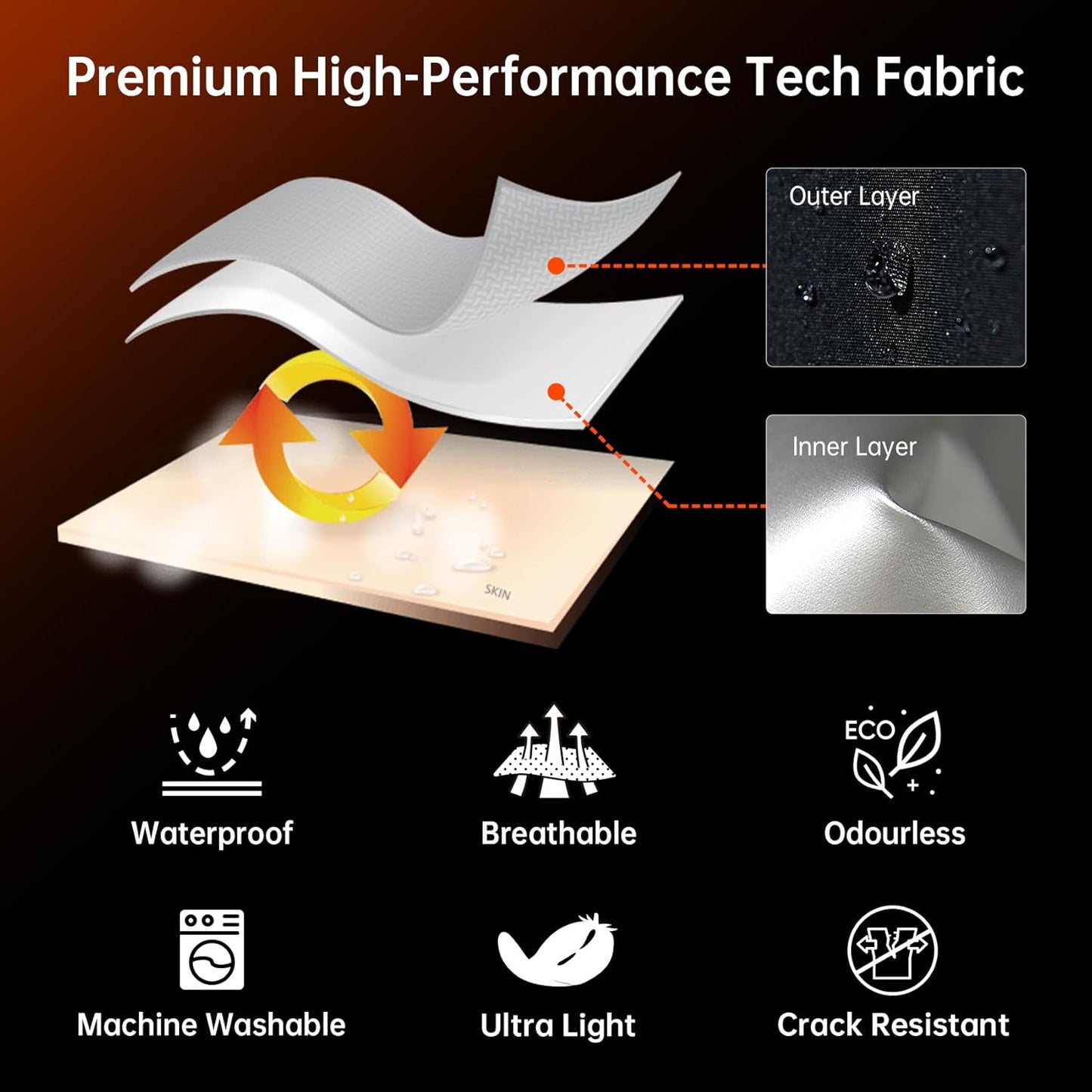 Men's Sauna Suit - Sweat-Enhancing Jacket and Pants for Gym Workouts