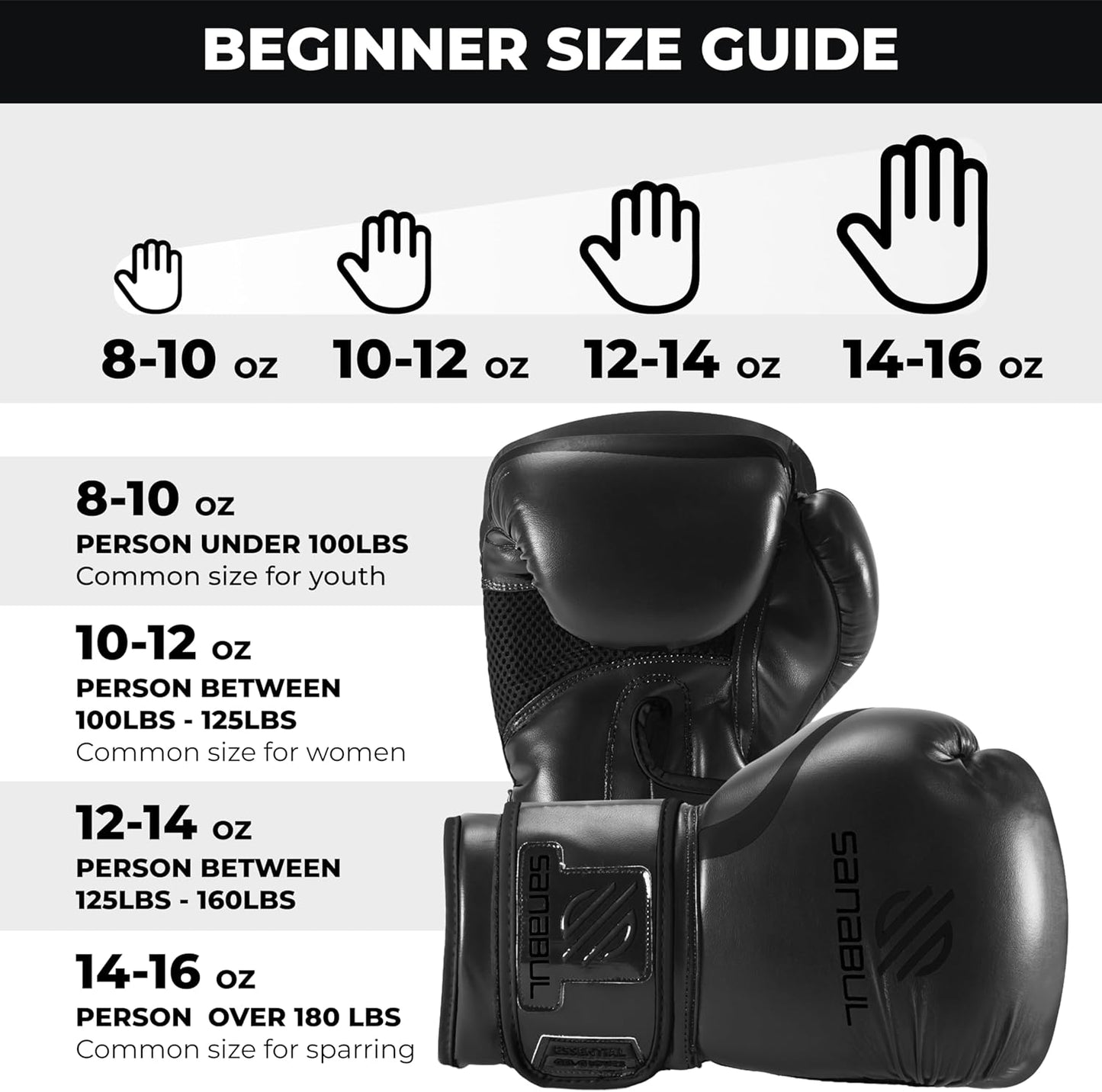 Essential Gel Boxing Gloves for Men and Women - Ideal for Kickboxing, MMA, Muay Thai, Heavy Bag Training, and Sparring