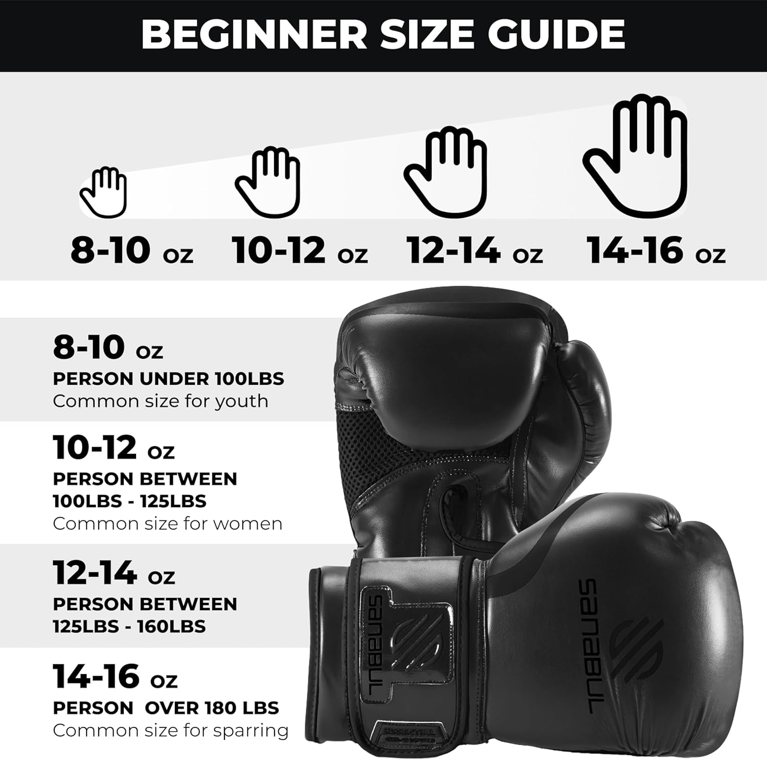 Essential Gel Boxing Gloves for Men and Women - Ideal for Kickboxing, MMA, Muay Thai, Heavy Bag Training, and Sparring