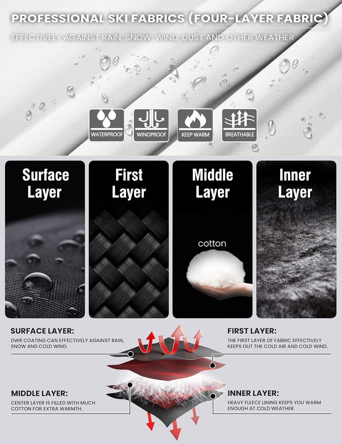 Women's Waterproof Ski Jacket - Windproof Fleece-Lined Winter Coat with Hood