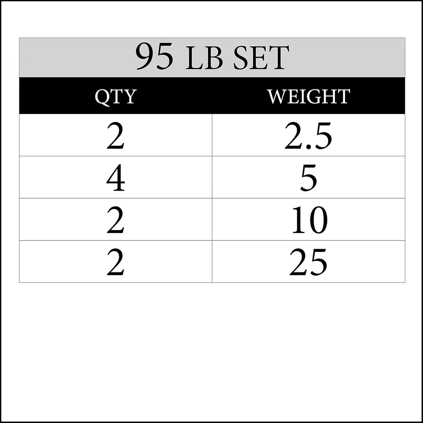 Rubber Coated Weight Plates Set for Barbell Strength Training - Ideal for Home Gym Use