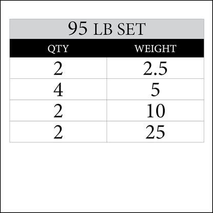 Rubber Coated Weight Plates Set for Barbell Strength Training - Ideal for Home Gym Use