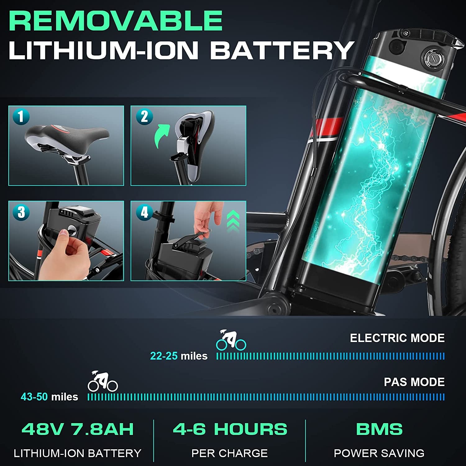 26" Electric Cruiser Bike - 500W E-Bike for Adults, 20MPH Speed, 48V Removable Battery, 7-Speed Professional Electric City Commuter Bicycle