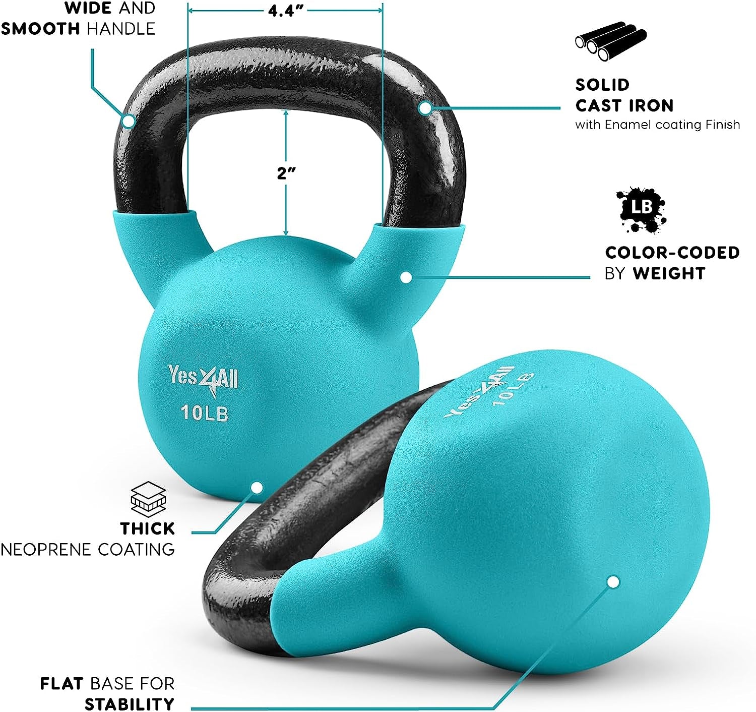 Neoprene Coated Cast Iron Kettlebells, 5-65 LB with Wide Grip Handle and Flat Bottom for Versatile Home Gym Workouts - Available Individually or as a Set