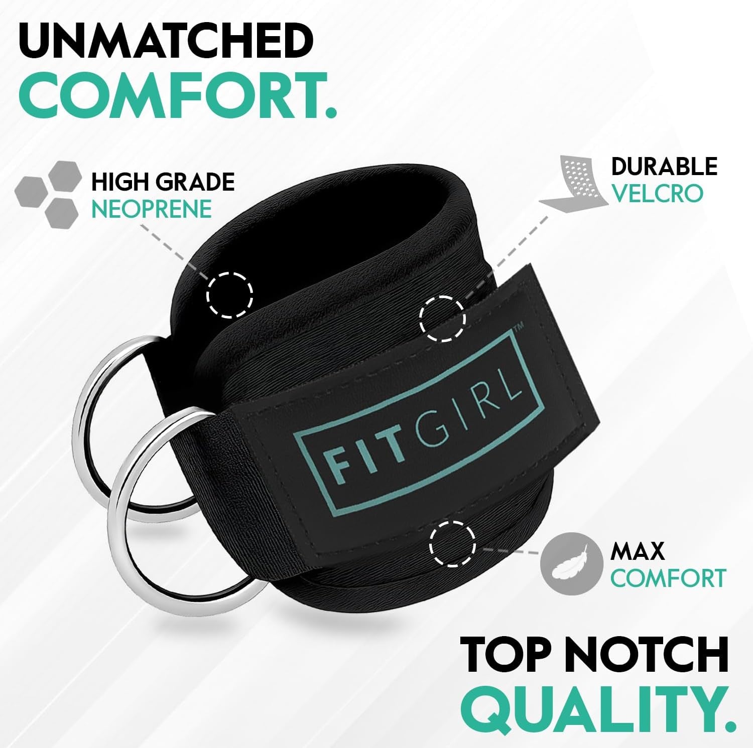 Premium Ankle Strap for Cable Machines – Enhanced Padding and Comfort for Cable Exercise Attachments, Ideal for Home and Gym Glute Workouts, Kickbacks, Leg Extensions, and Hip Abductors