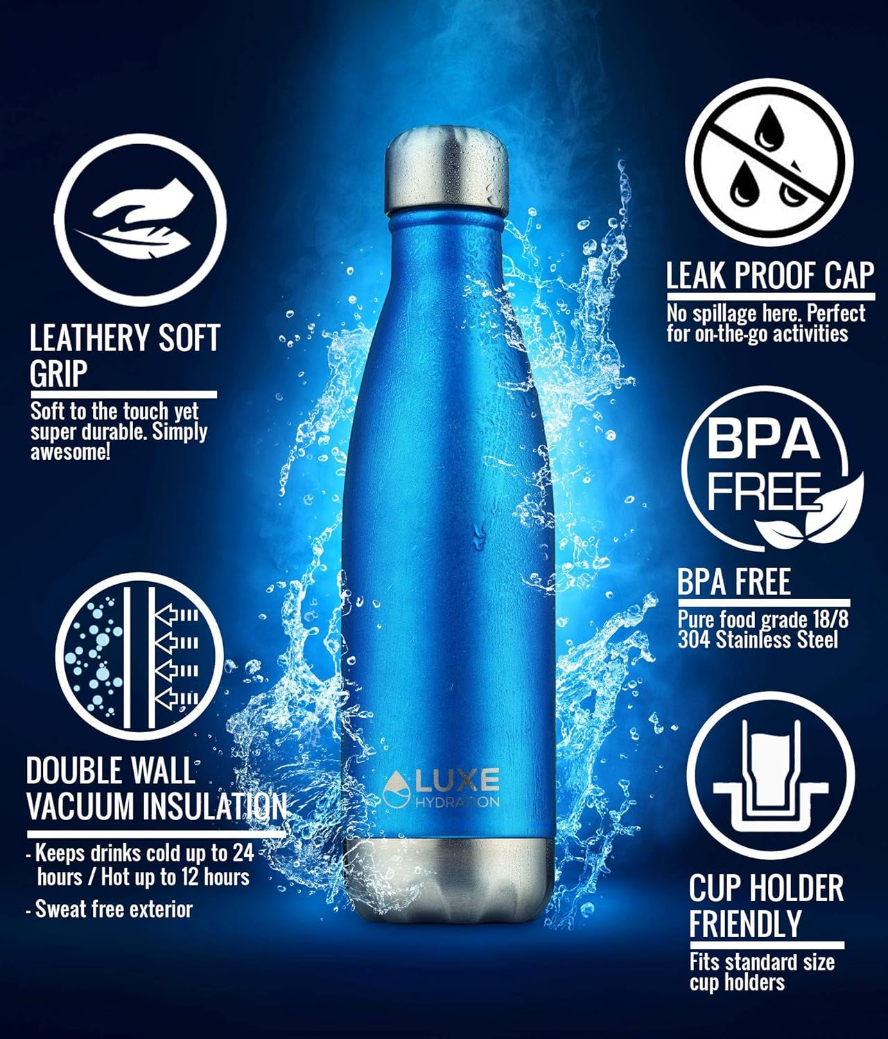 17oz Insulated Travel Water Bottle - 18/8 Stainless Steel, Double-Wall Vacuum Design - Keeps Beverages Cold for 24 Hours and Hot for 12 Hours - Leakproof and Reusable - Coral