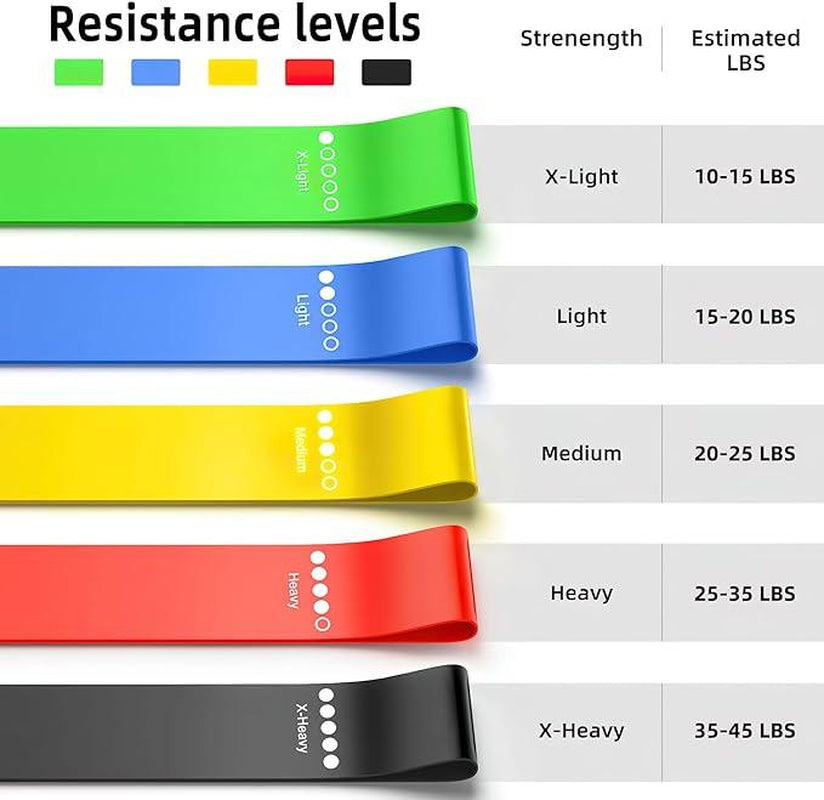 Resistance Bands Set: Exercise Workout Bands for Women and Men, 5 Stretch Bands for Booty, Legs, and Pilates
