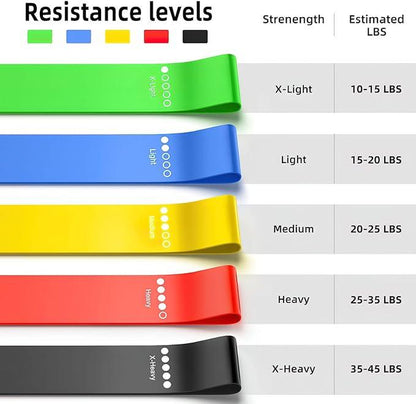 Resistance Bands Set: Exercise Workout Bands for Women and Men, 5 Stretch Bands for Booty, Legs, and Pilates
