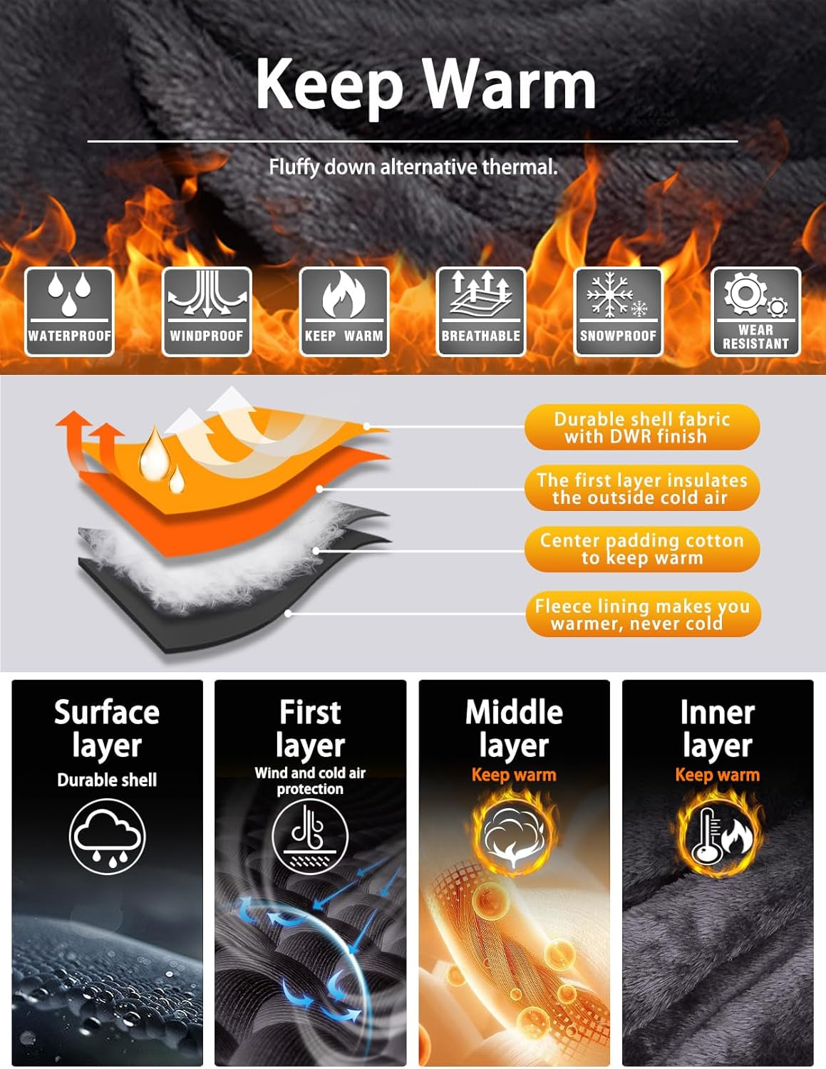 Men's Waterproof Ski and Snow Jacket - Windproof Winter Rain Jacket