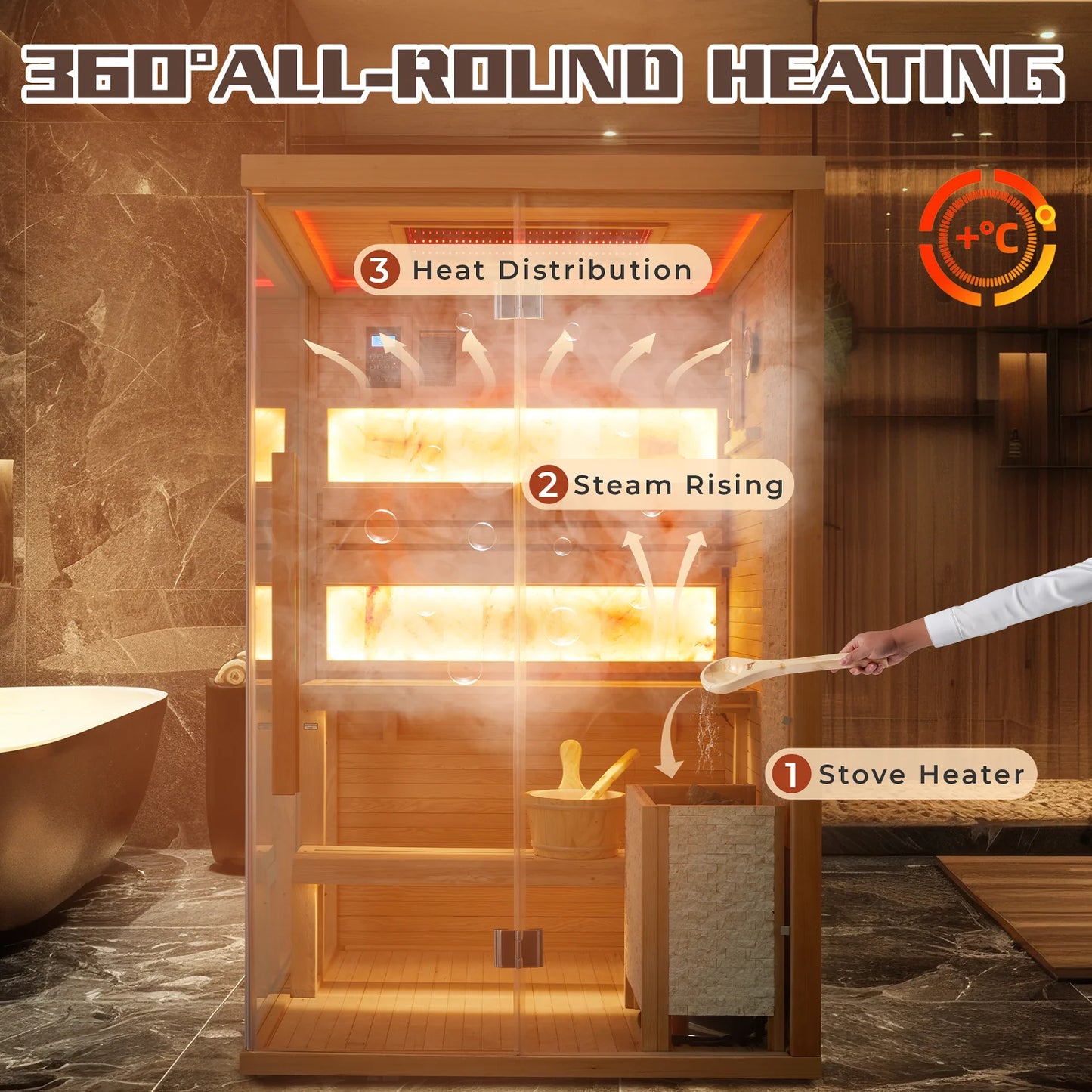 2-4 Person Steam Sauna, Traditional Sauna for Home, Home Spa Sauna, Indoor Sauna