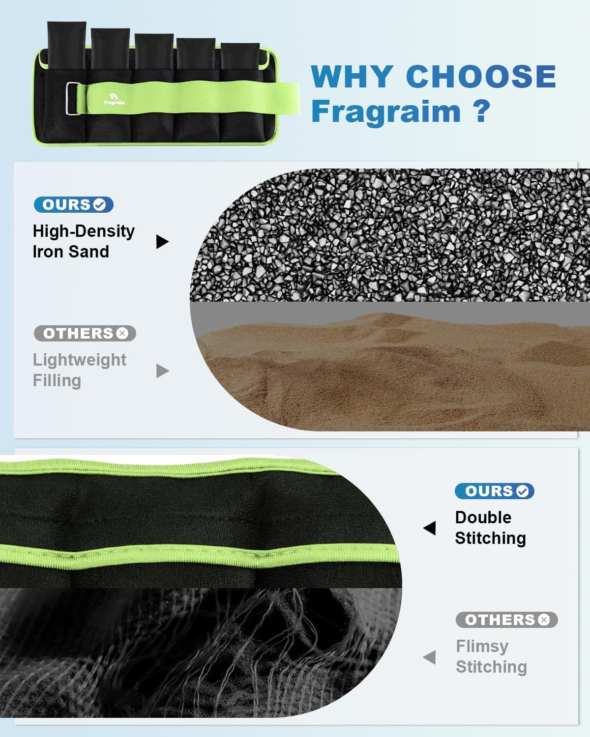 Adjustable Ankle Weights with Removable Weights (1-20 lbs) for Jogging, Gymnastics, Aerobics, and Physical Therapy