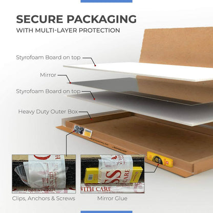 Large Fitness Center Mirror 1/4 In. Thick, Safety-Backed, 48 In. W X 60 In. H